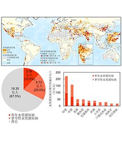 公开信息按发布时间滚动